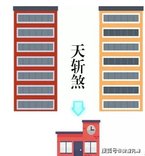 摆放鱼缸的风水学_风水鱼缸摆放位置_摆放鱼缸风水位置讲究