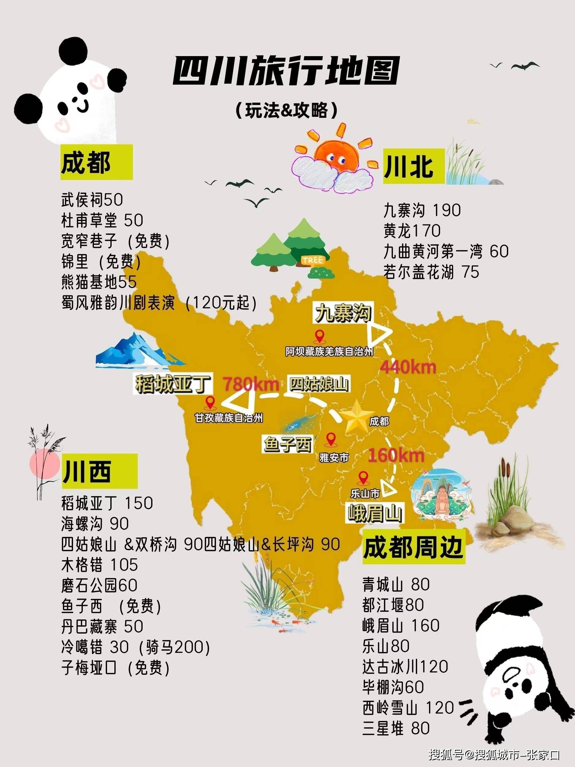 成都市旅游地图全图高清版下载，领略历史古迹与人文景观