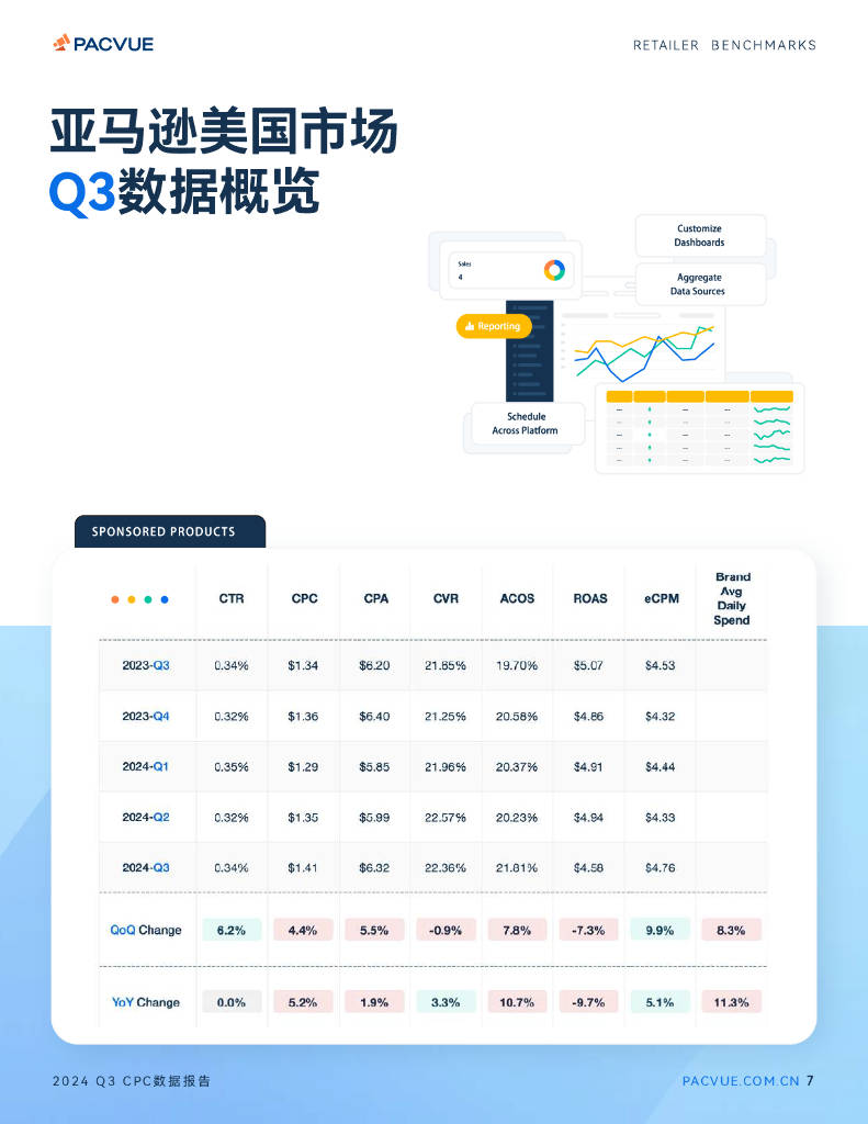 Q3数据_Q3数据线插上没反应 Q3数据_Q3数据线插上没反应（奥迪q3数据线） 必应词库