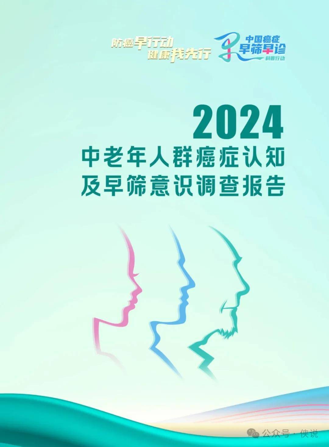 2024中老年人群癌症认知及早筛意识调查报告