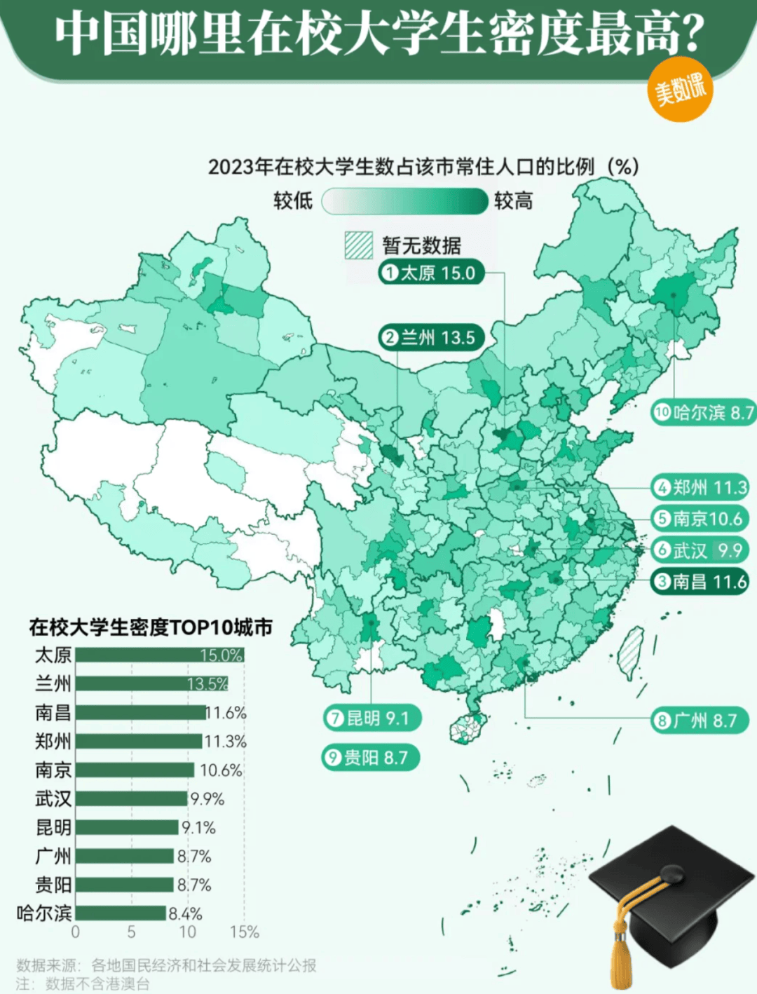 昆明理工排行_昆明理工大學高校排名_昆明理工大學排名