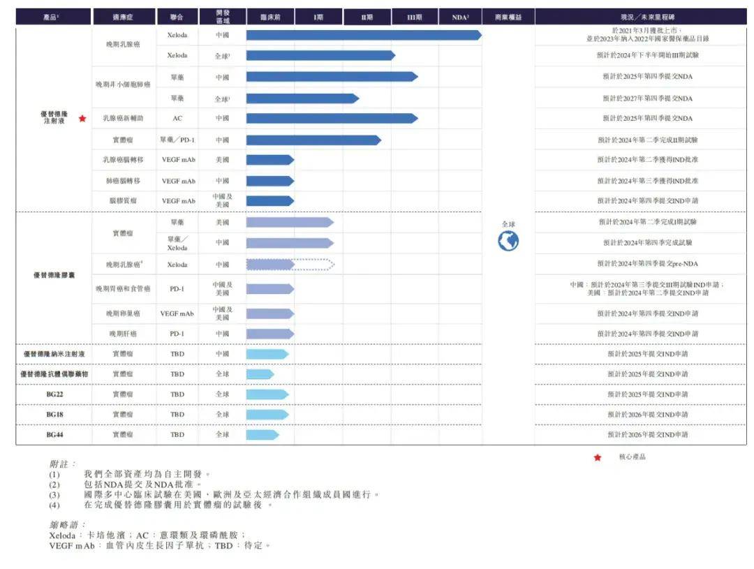 华昊中天通过上市聆讯：年亏1.9亿，唐莉夫妇为美籍 公司估值45亿