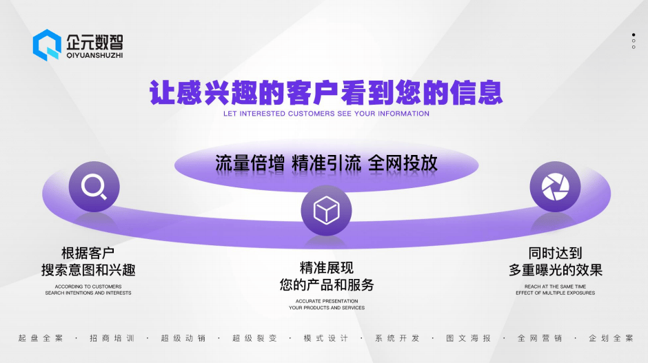 虚拟现实营销的优缺点_虚拟现实营销的优缺点是什么