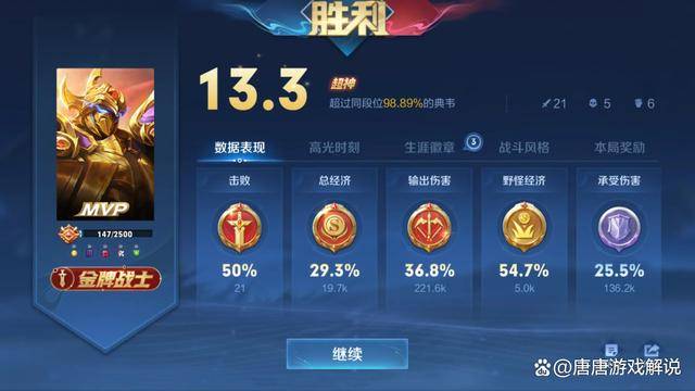 王者荣耀:出场率飙升7%,又一位"t0野王"出现,会刷野就能上分