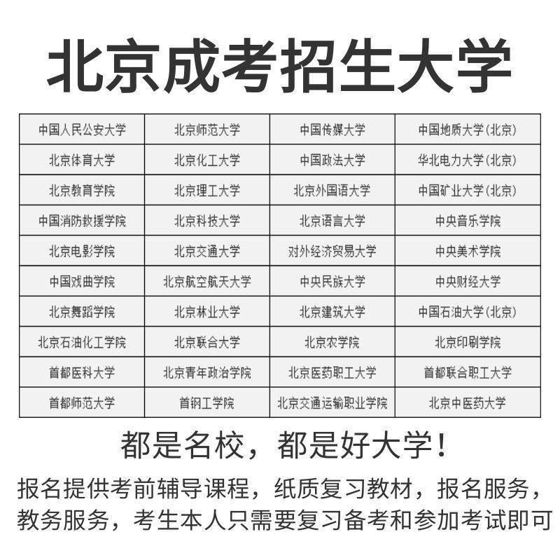 成人高考可报考专业管理类:工商管理,行政管理,人力资源管理,财务管理