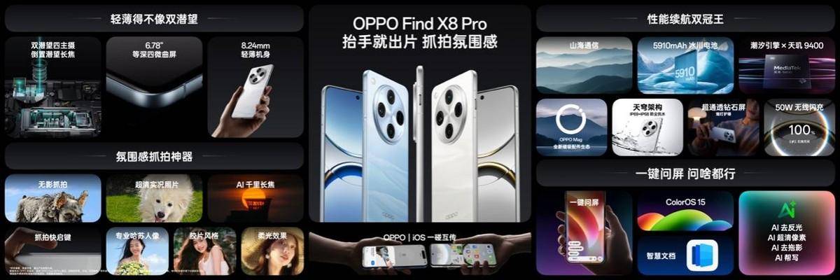 《氛围感抓拍神器，OPPO发布年度影像旗舰Find X8系列》