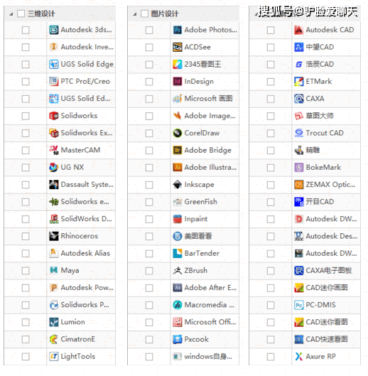 cad加密文件怎么解密？2024年四大CAD解密软件推荐(图4)