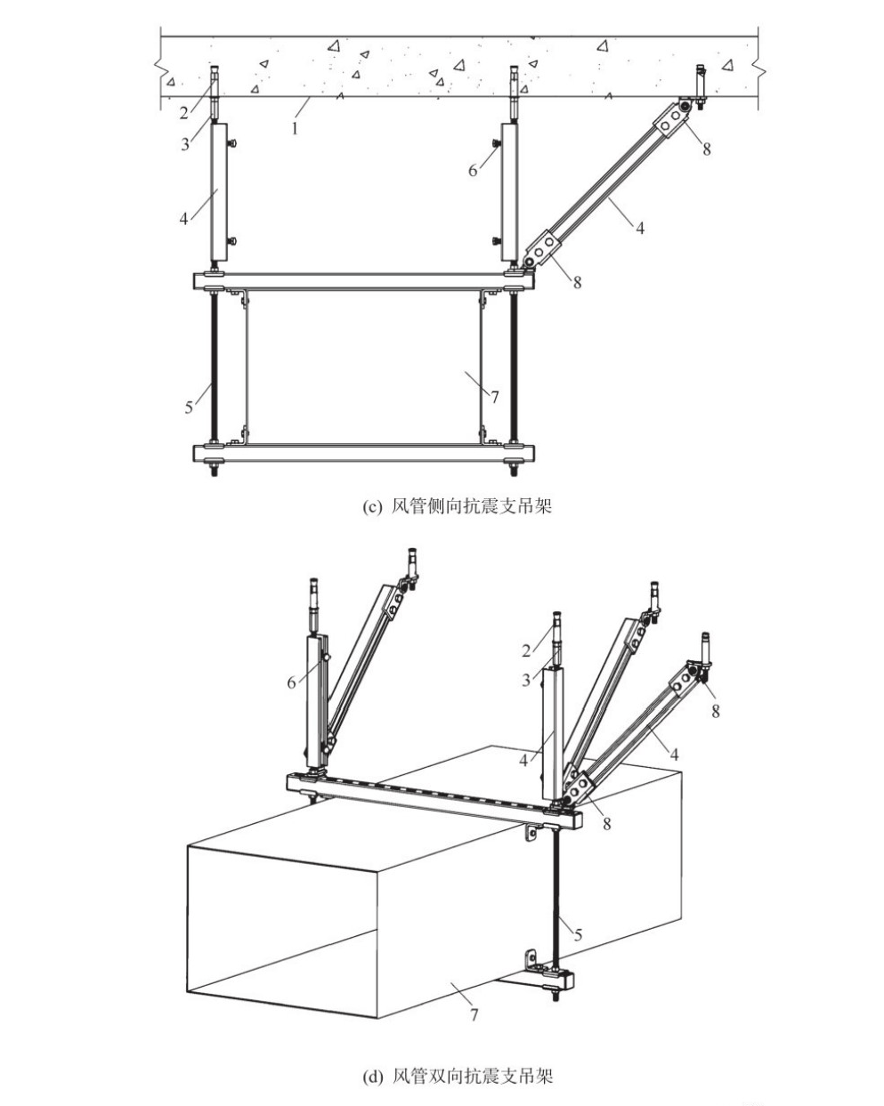 抗震支架的构造,原理,价格,哪些需要设计抗震支架,成本控制和验收程序