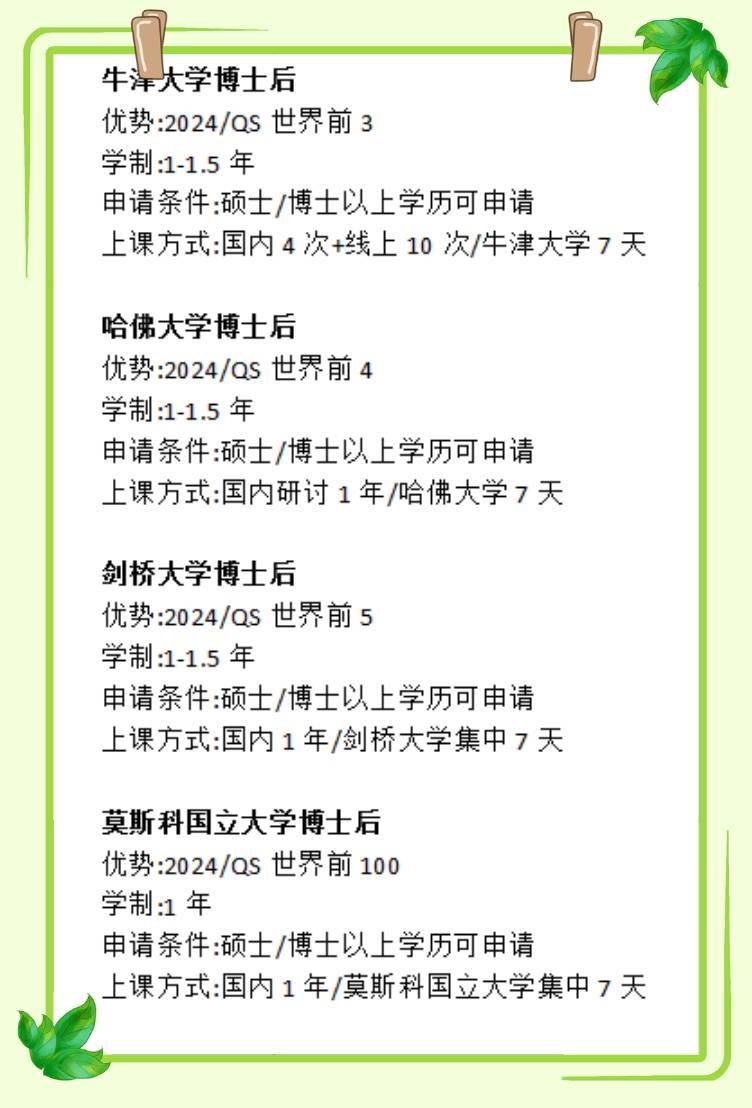 通过参与美国三校博士后项目,学者们能够获得丰富的国际学术交流机会