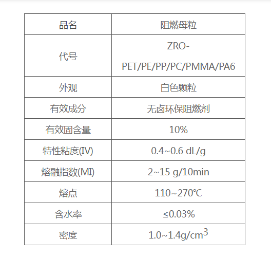 颗粒板检测标准图片