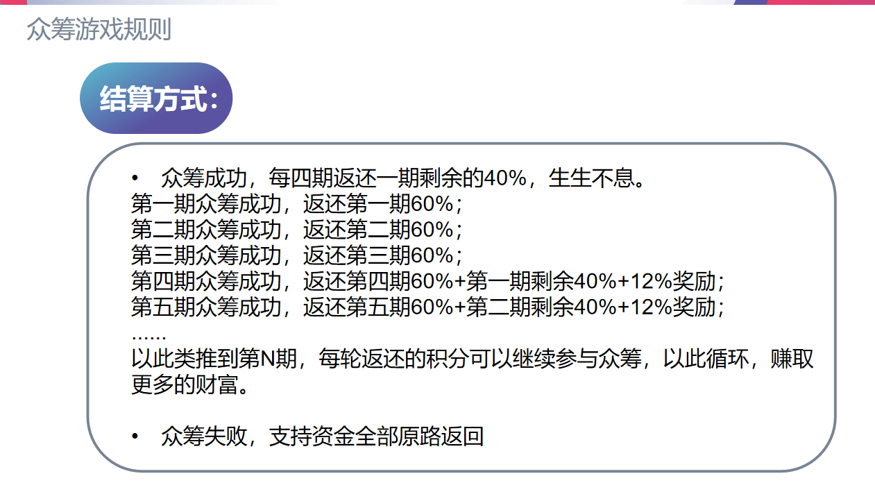什么是众筹,运作方式是什么(什么是众筹型活动)