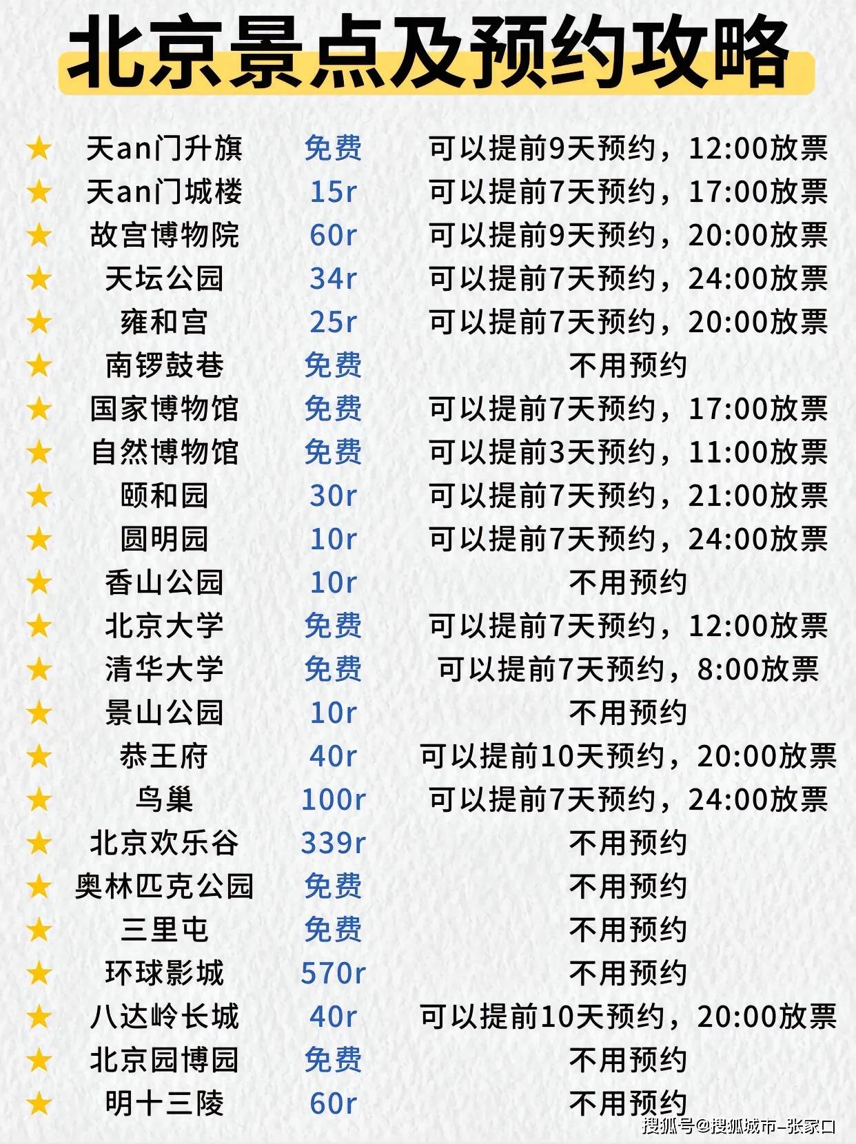 北京旅游团报名五日游多少钱(北京旅游团报名五日游多少钱一天)