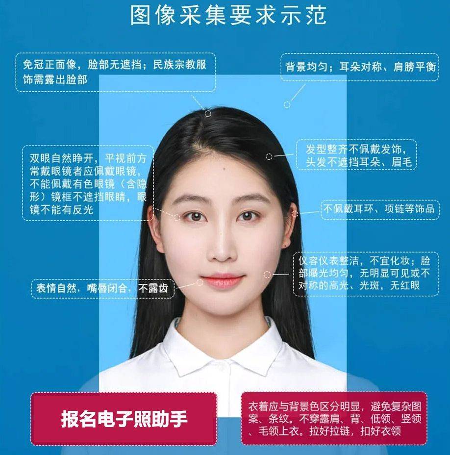 480×640像素电子照片是几寸的,用途及自拍制作方法
