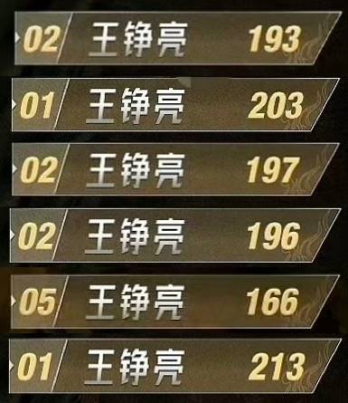 总决赛落幕，王铮亮虽未夺冠却堪称无冕之王，收官，王铮亮的精彩表现不应被忽视