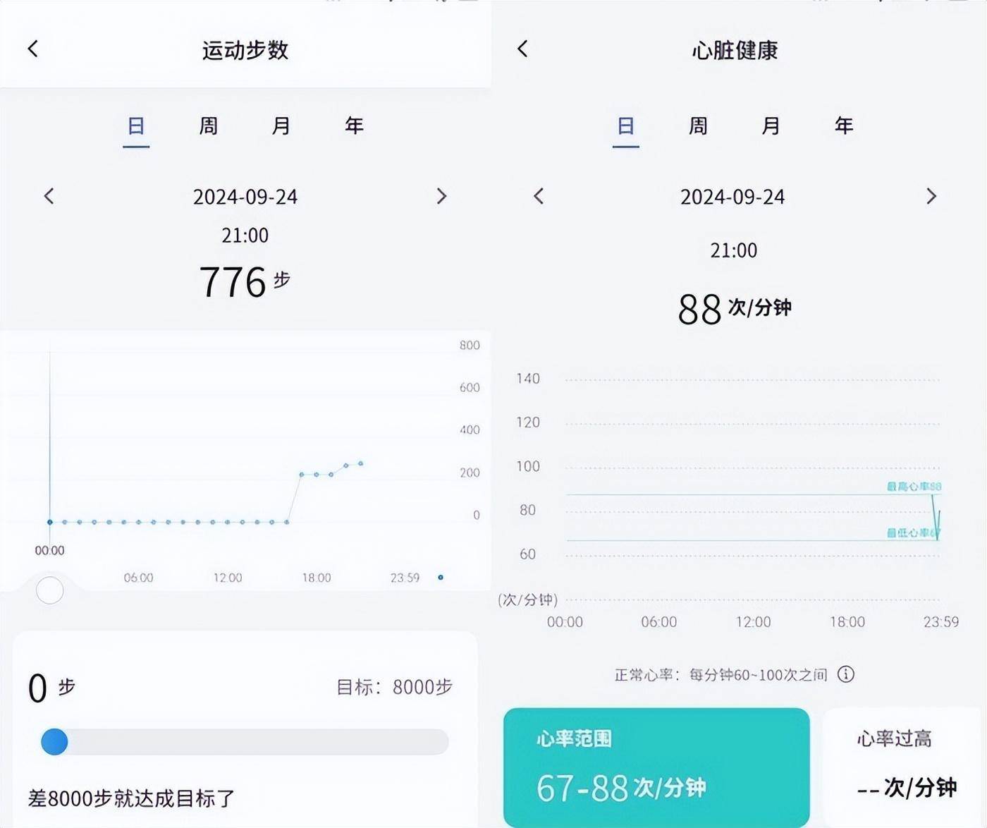 智慧健康的未来 圆道妙医心电手表