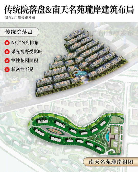 南天名苑(南天名苑)首页网站-2024最新房价户型图-南天名苑售楼处24H电话_广州_产品_生活