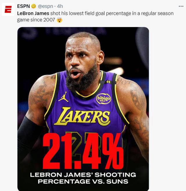 詹姆斯吞下17年耻辱纪录 遭遇糟糕失利!投篮手感低迷成大问题