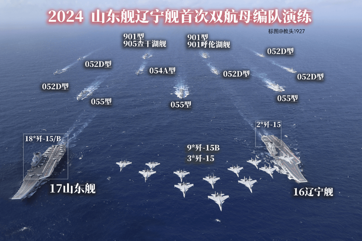 辽宁舰配置参数图片