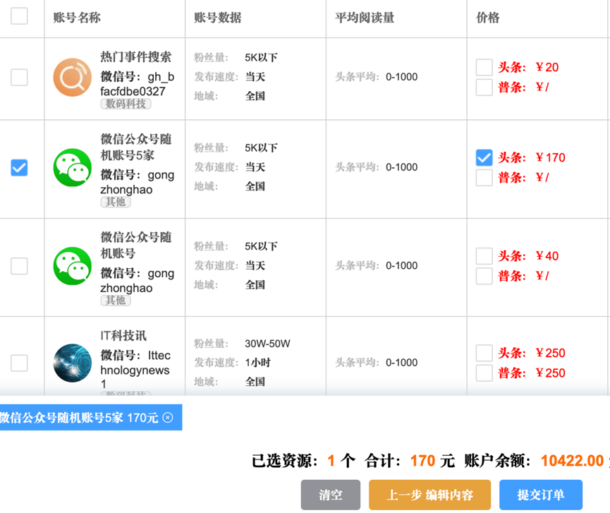 微信公衆号如何發稿？微信公衆号發布文章的簡單操作指南