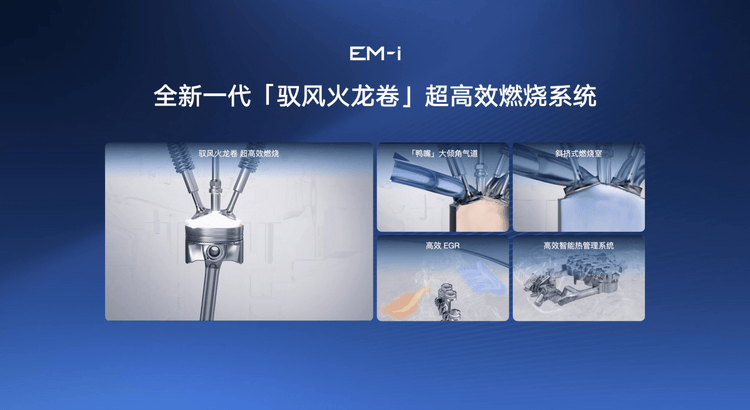 吉利发布新一代雷神EM-i超级电混 号称量产汽油发动机热效率最高