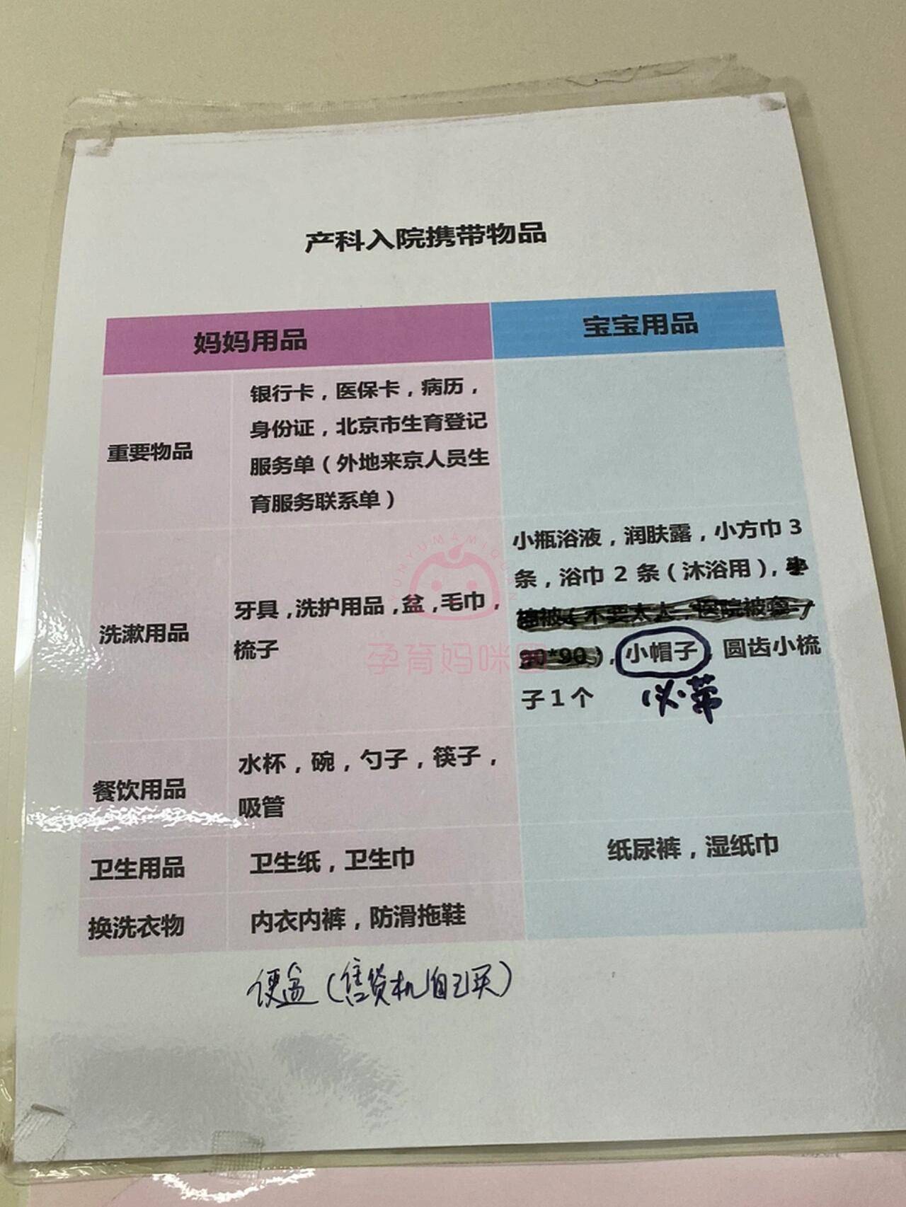 2024年北京同仁医院亦庄院区待产包清单攻略:入院证件,物品清单_住院