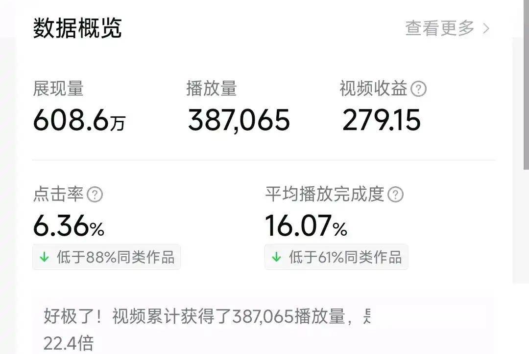 今日头条怎么挣钱详细步骤视频(今日头条怎么挣钱详细步骤视频教程)