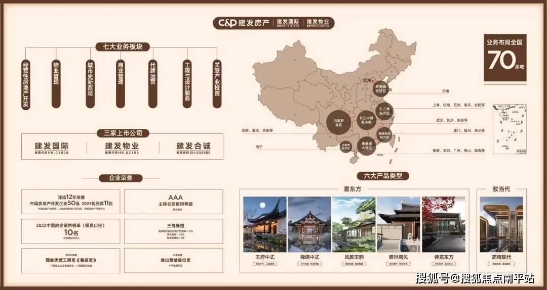 佛山【建发灯湖缦云】售楼部欢迎您【建发灯湖缦云】楼盘网站丨楼盘详情_生活_kmTOD_房产