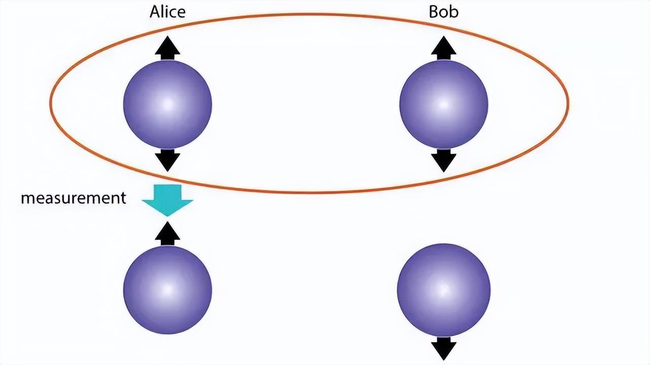 量子力学简笔画图片