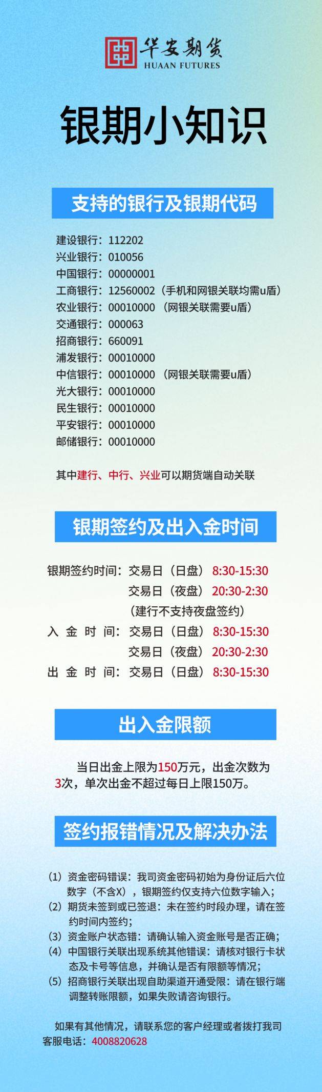 期货去银行怎么开户(期货开户需要什么银行卡)