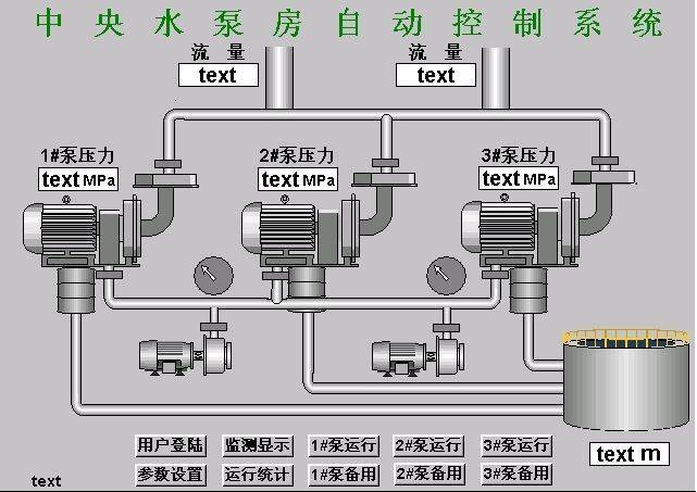 压水井装自吸泵原理图片