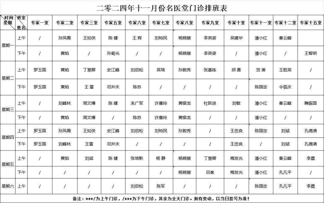 徐州市中医院今天/挂号资讯-徐州市中医院预约挂号方式及须知 