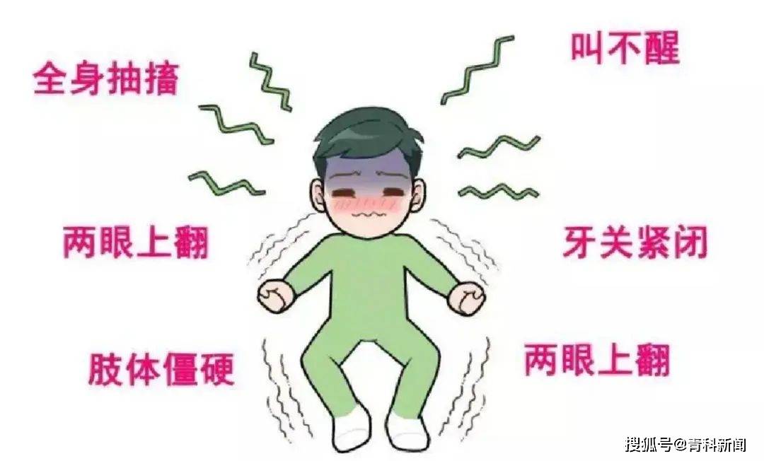 "医生,我孩子是烧坏了吗?"孩子全身抽搐,小心热性惊厥