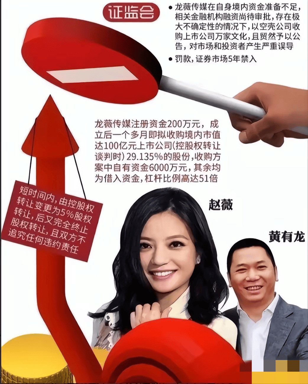 48岁的赵薇突然消失两年后,再看如今她的处境,完全是自食恶果