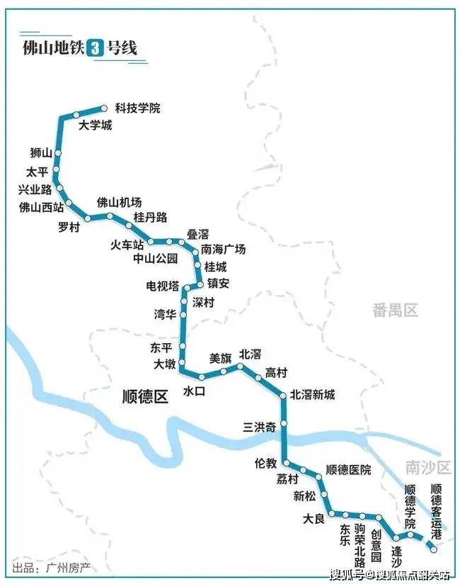 特别是项目紧邻顺德地标