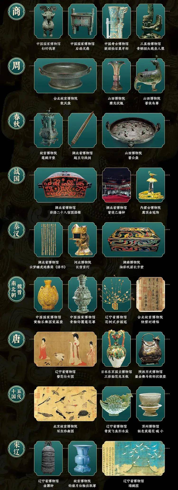 当365件国宝融入1本日历,美出新高度