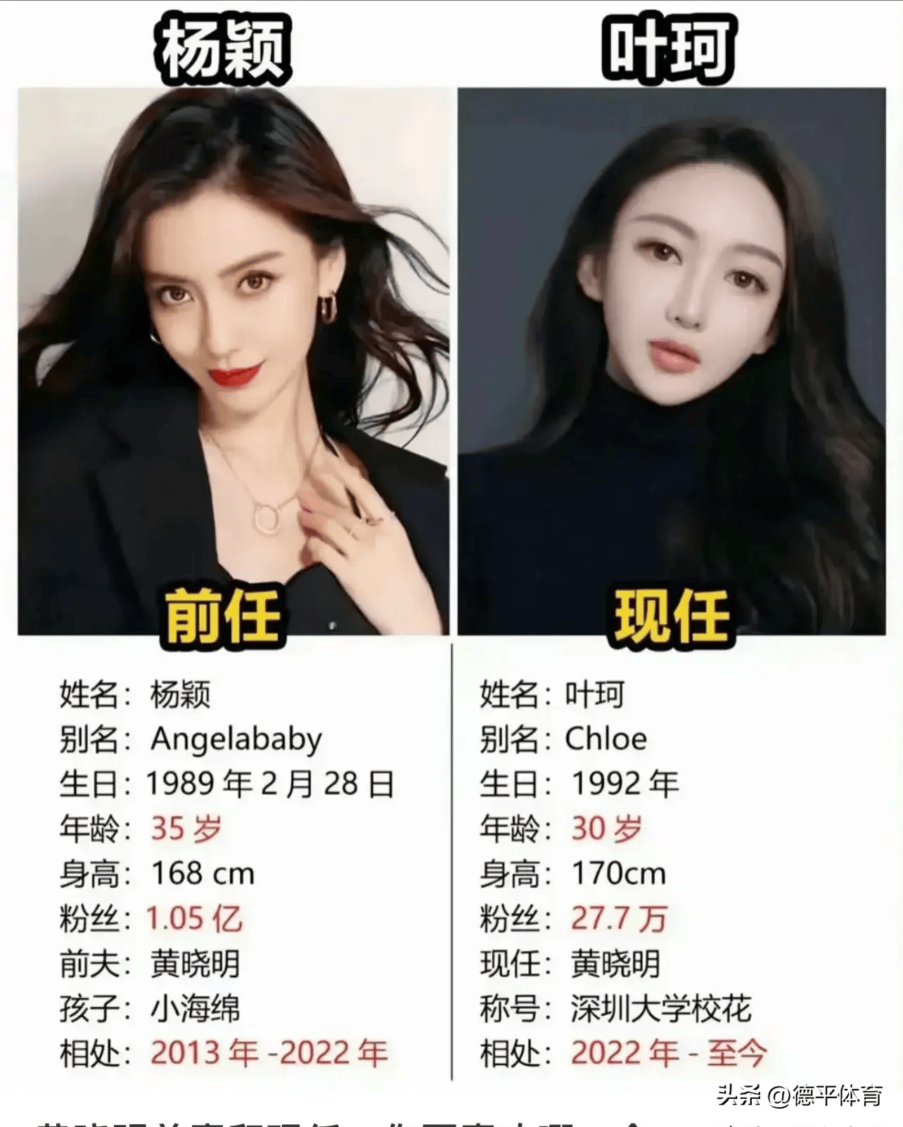 叶珂发文道歉并宣布退网,已经怀孕要保胎,称黄晓明是家人