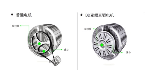 内衣裤洗衣机十大排名：十大顶尖热门内衣洗衣机汇总