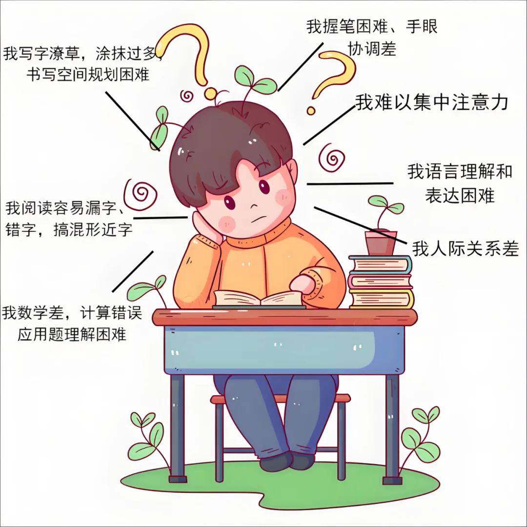 家长学习困难能看吗?