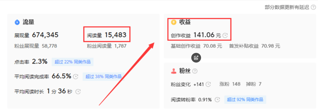 头条怎么才能开通收益账户(头条怎么才能开通收益账户功能)