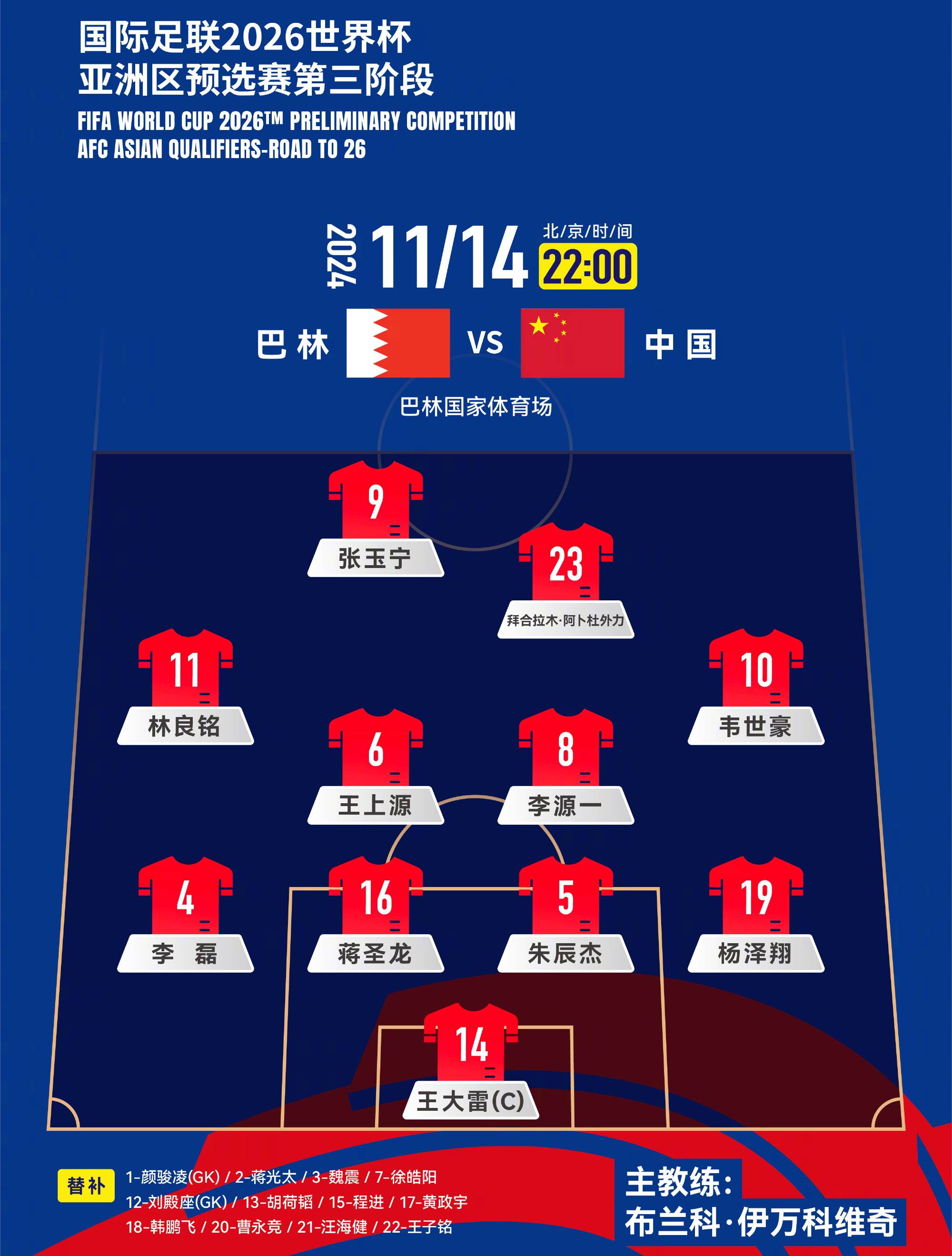 国足对阵巴林首发及阵型出炉，CCTV5不播，澳洲被逼平利好中国队_搜狐网