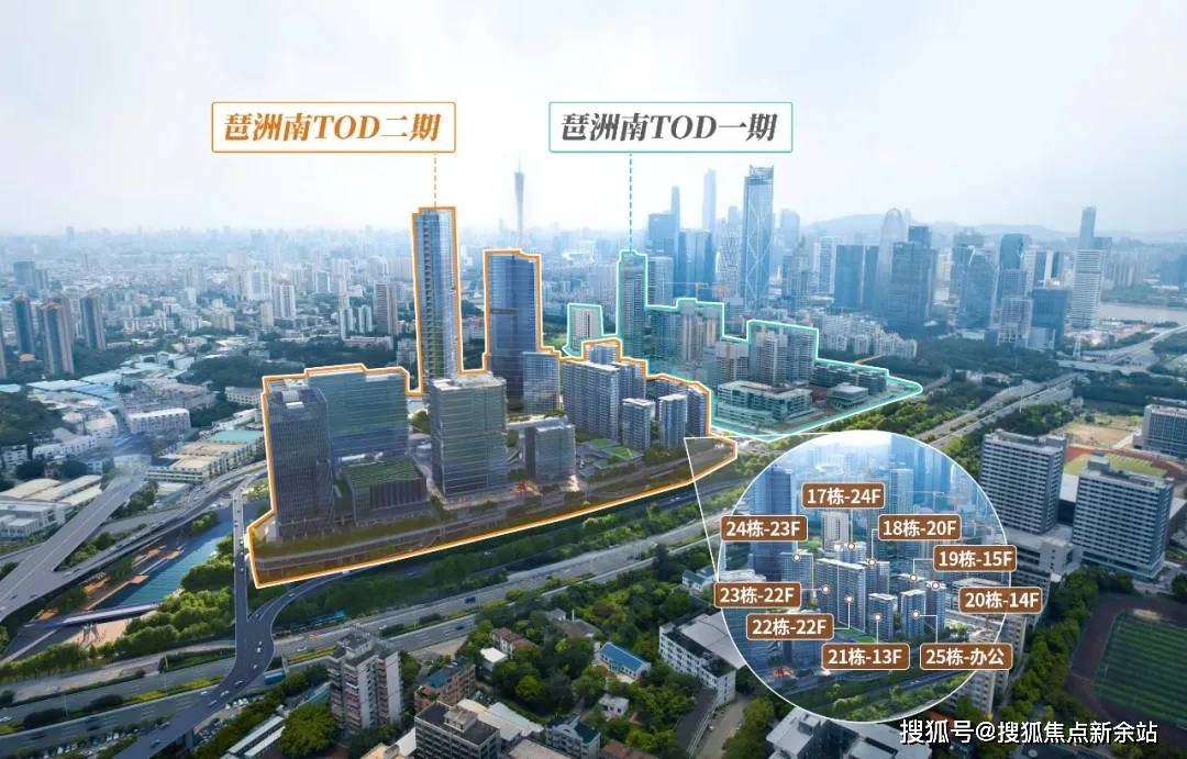 2024 广州琶洲南TOD(广州琶洲南TOD)首页网站-广州琶洲南TOD欢迎您-楼盘详情_配套_项目_赤沙
