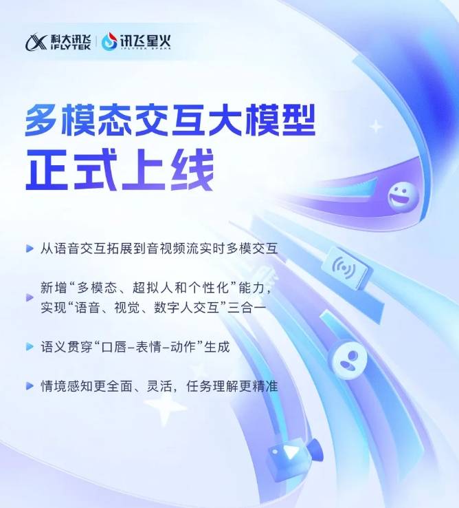 讯飞星火多模态交互大模型上线 语音、视觉、数字人交互三合一