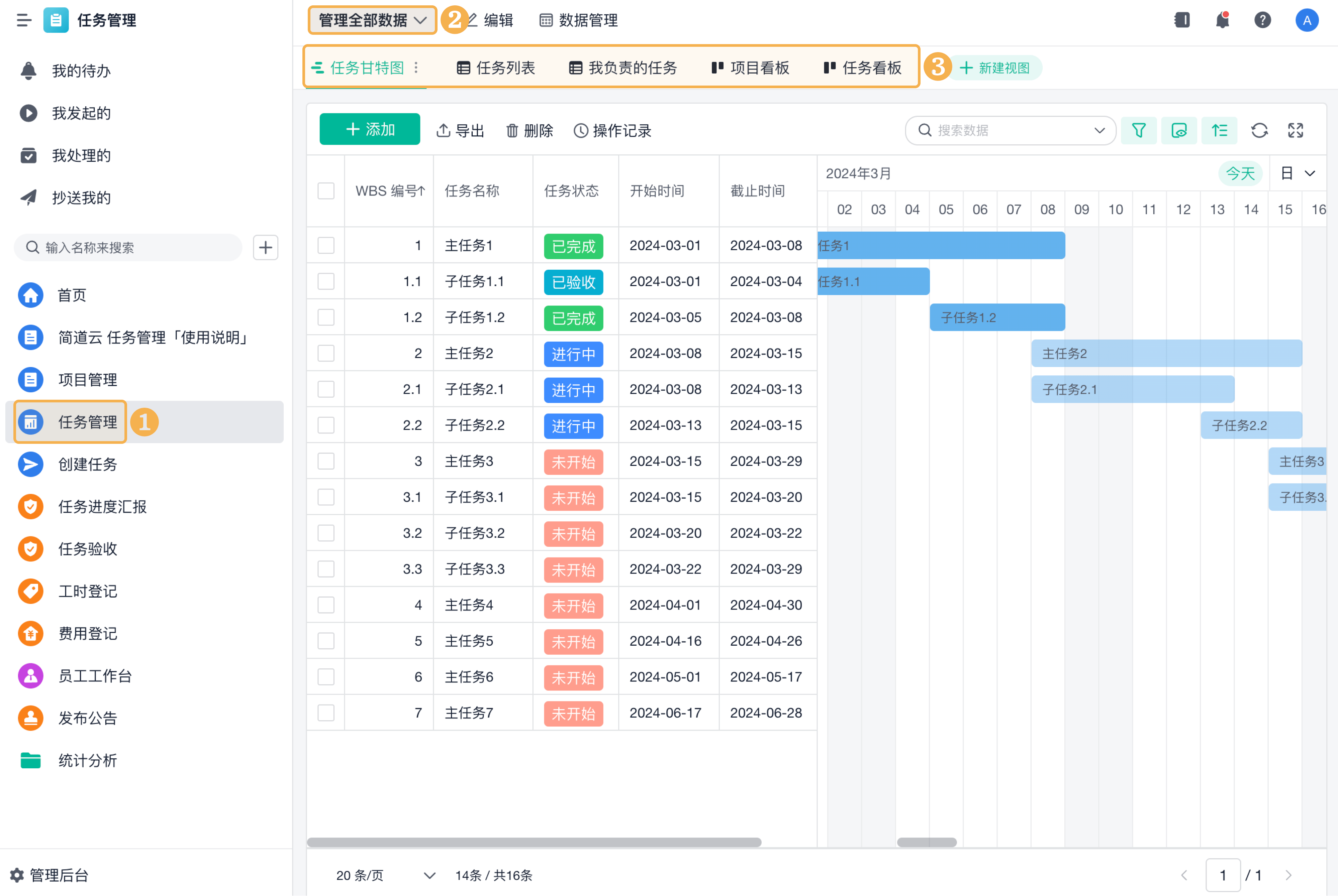 被系统多次要求完成任务