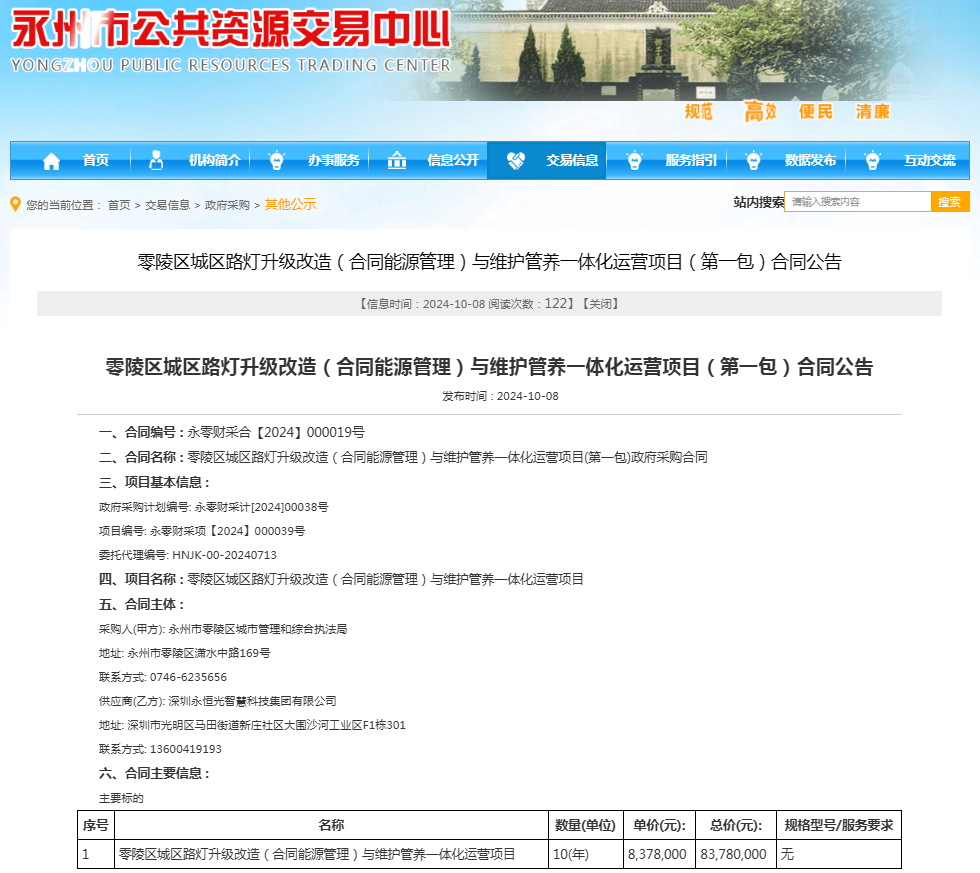 永恒光中标超4亿智慧路灯升级改造项目