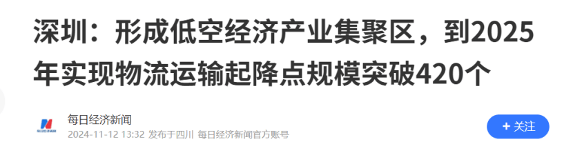 低空经济 芯片 国企改革,唯一掌握低空经济双牌照
