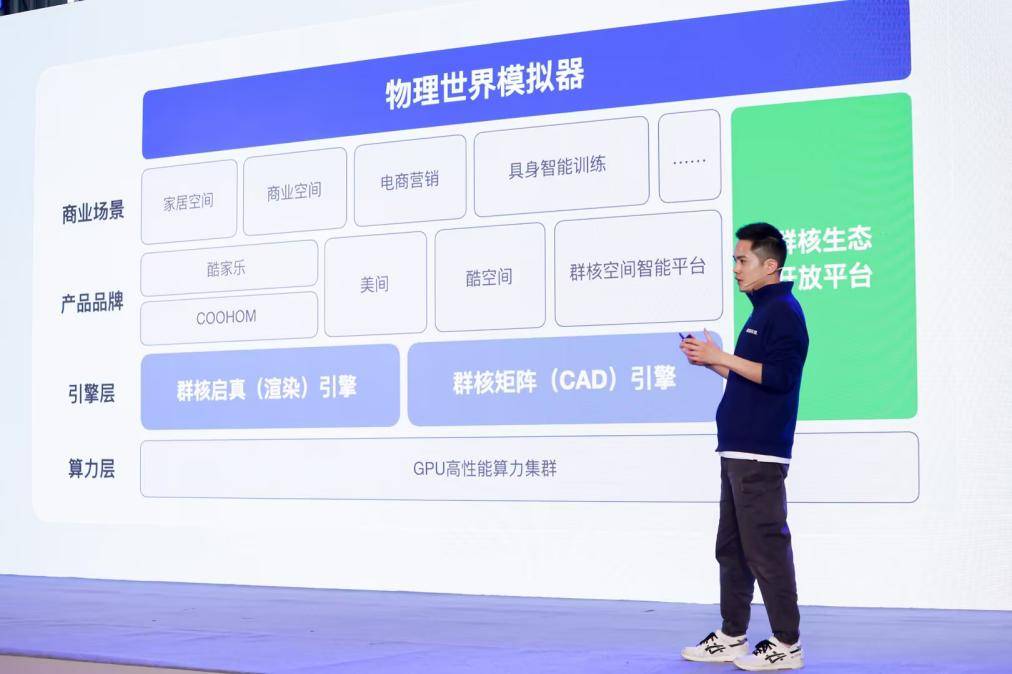 群核科技首次公开“双核技术引擎”，发布多模态CAD大模型-锋巢网