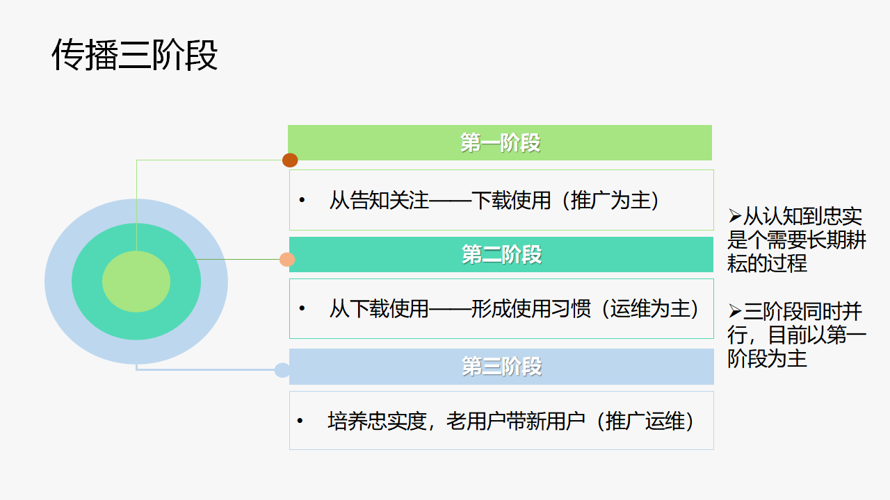 资讯整合类app(好用的资讯类app知乎)