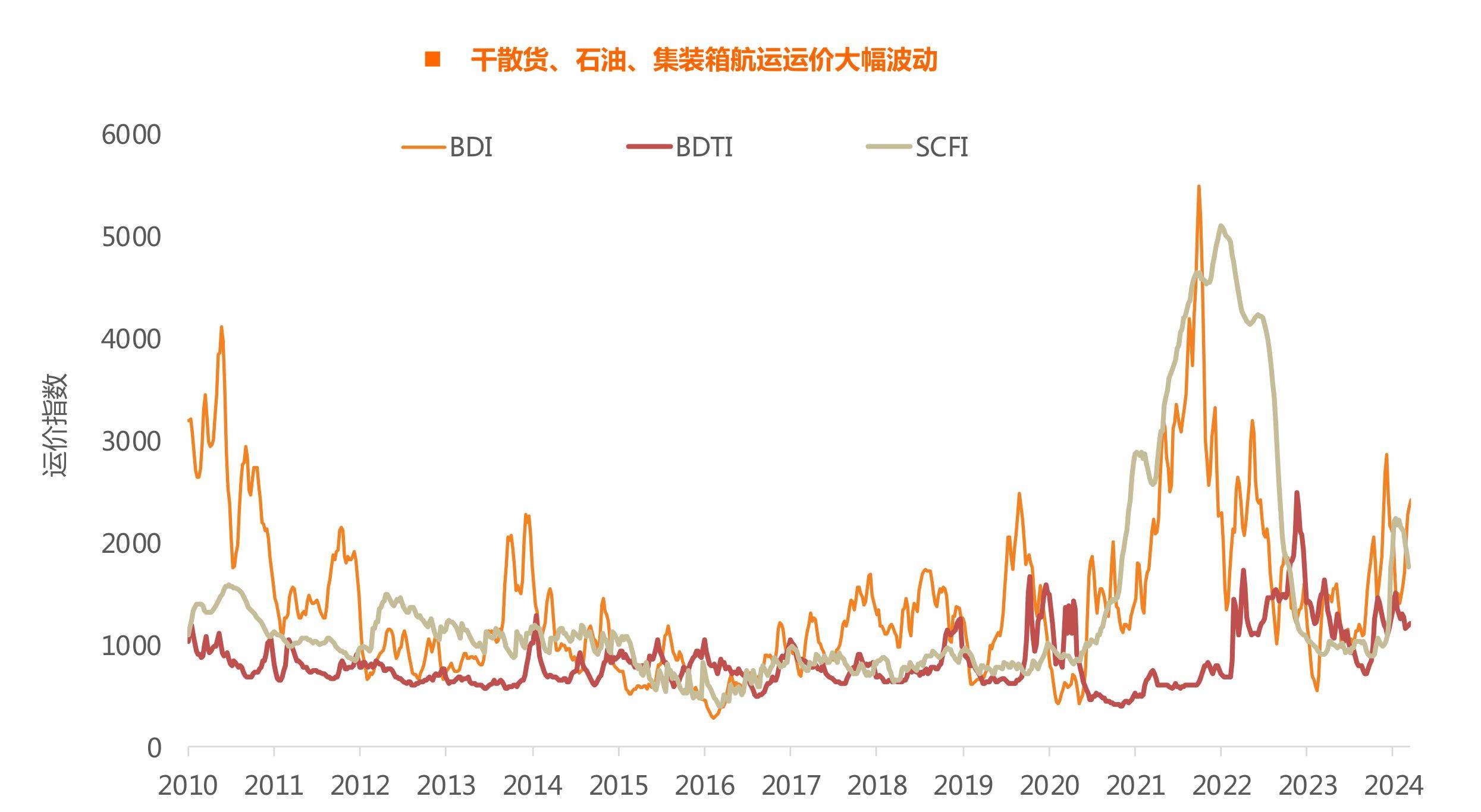 唐山回程车：连接城市间的便捷桥梁