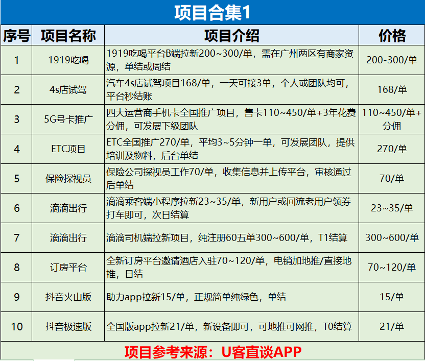 打字赚钱多少钱一单合适(打字赚钱10000字50元)