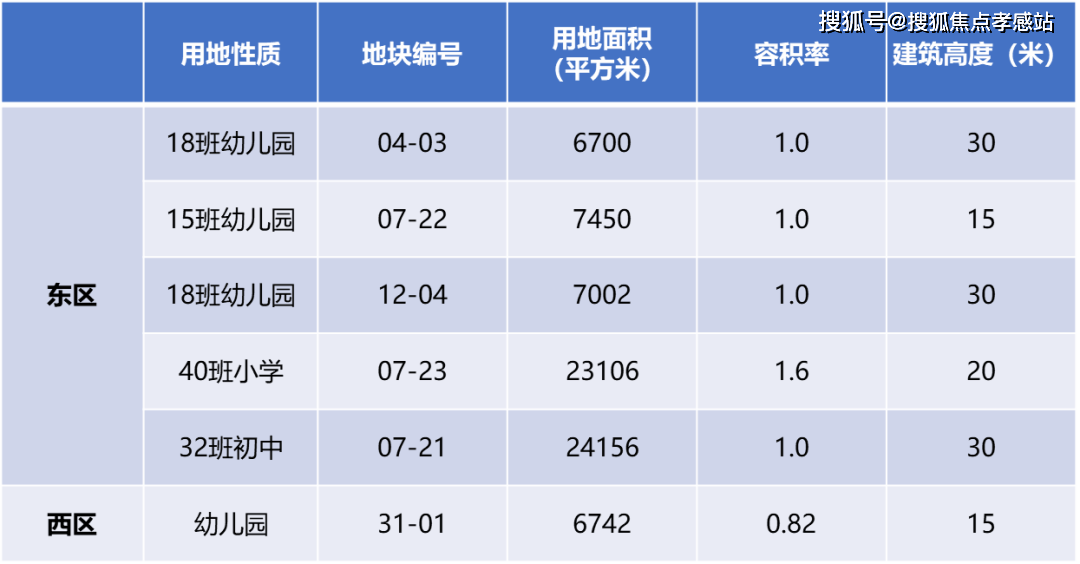 中企云萃森林首页网站-中企云萃森林2024最新价格 | 户型图-楼盘配套-小区环境_三林_上海_板块